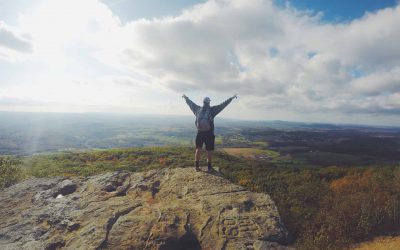 CEO Forum on Motivation